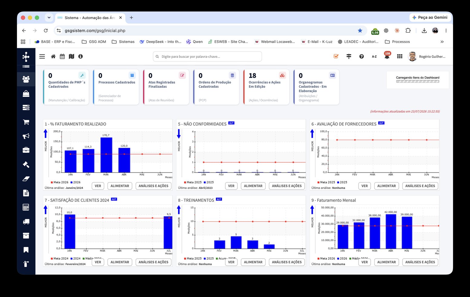 Tela do GSG SISTEM na nova interface (11 de 11)